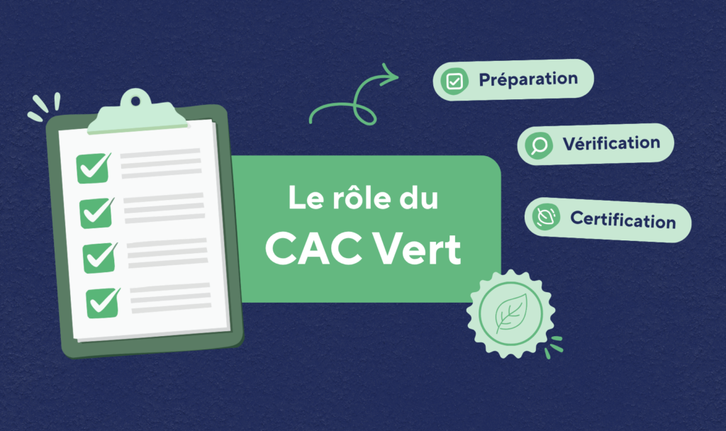 Illustration du rôle du CAC Vert dans la certification des rapports de durabilité CSRD.